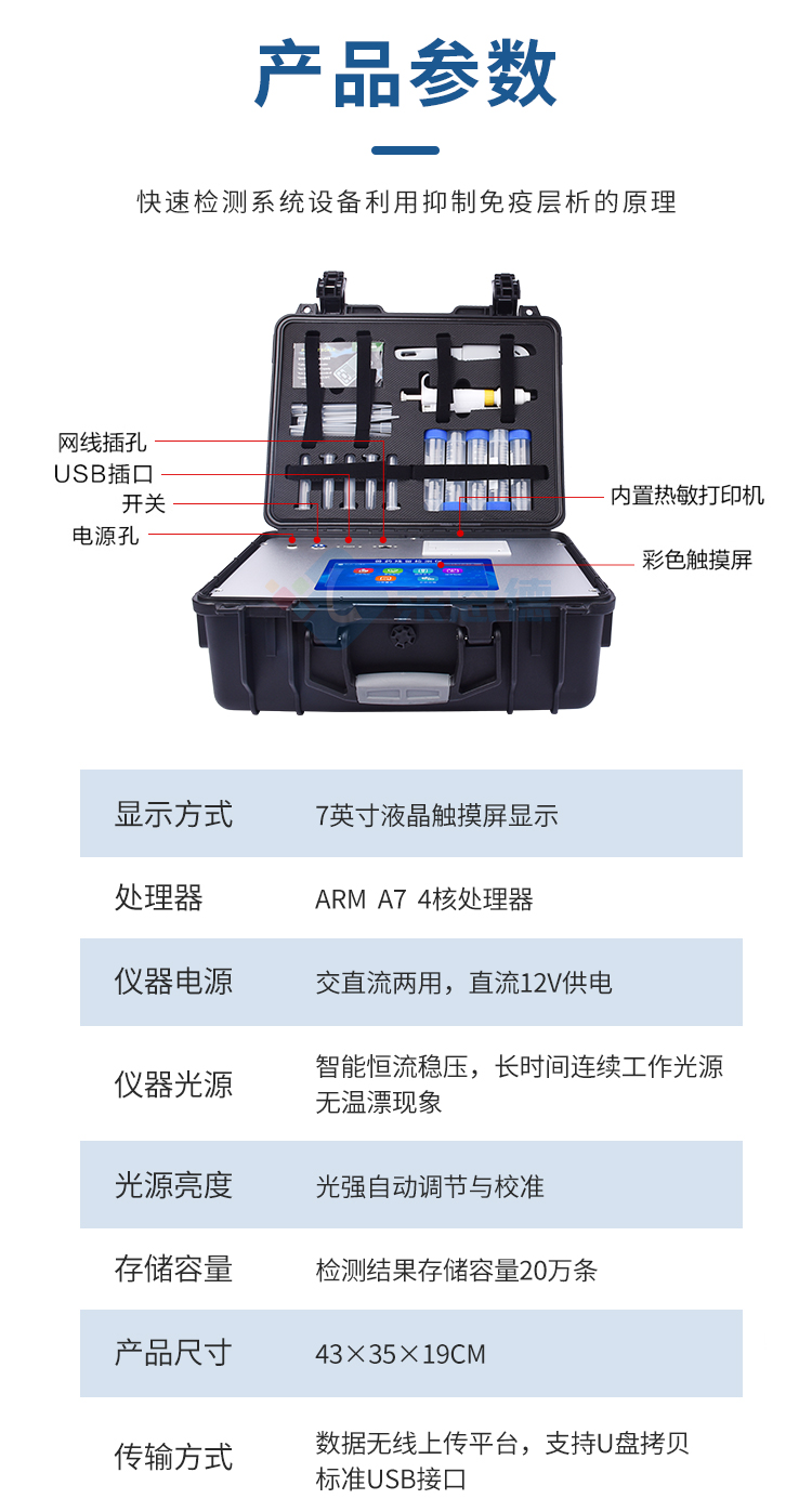 水產品抗生素檢測儀