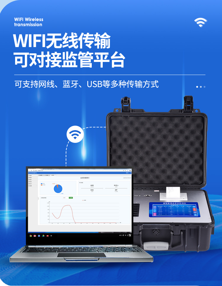 多功能食品安全檢測儀