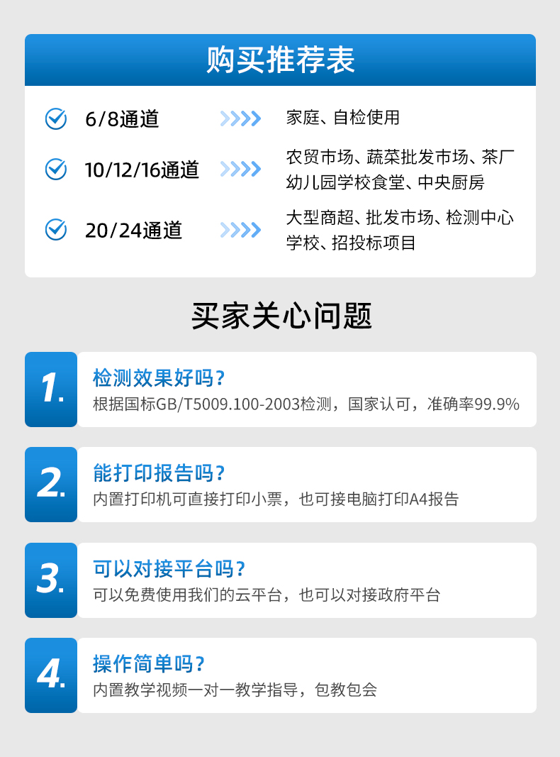 觸摸屏農藥殘留檢測儀