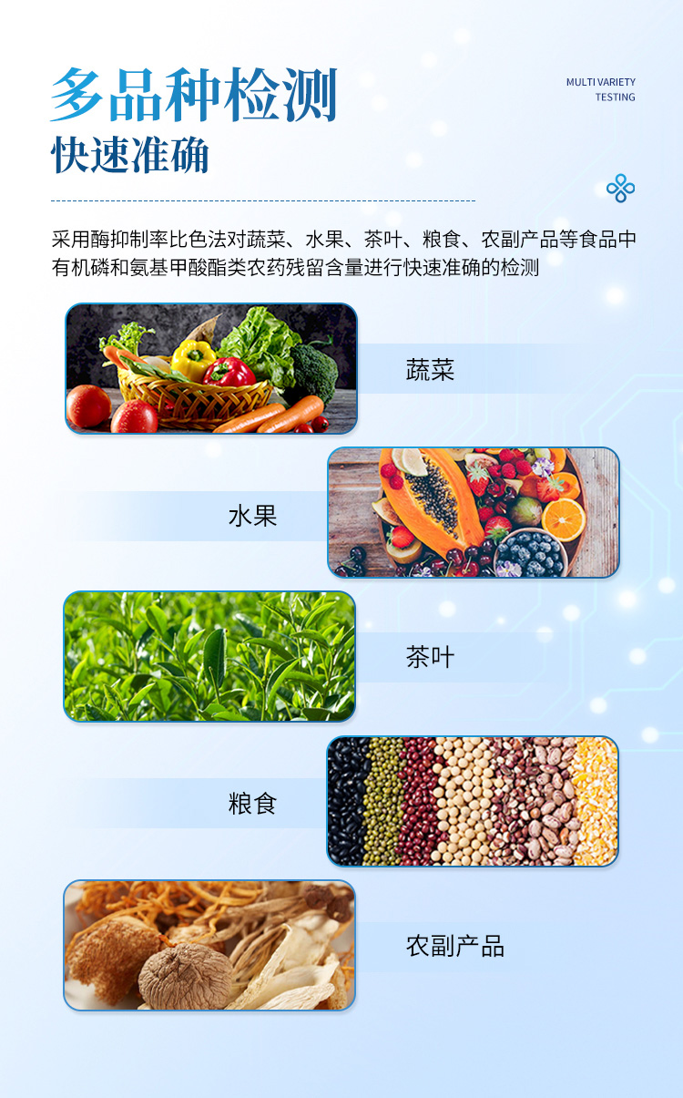 智能農(nóng)藥殘留檢測(cè)儀