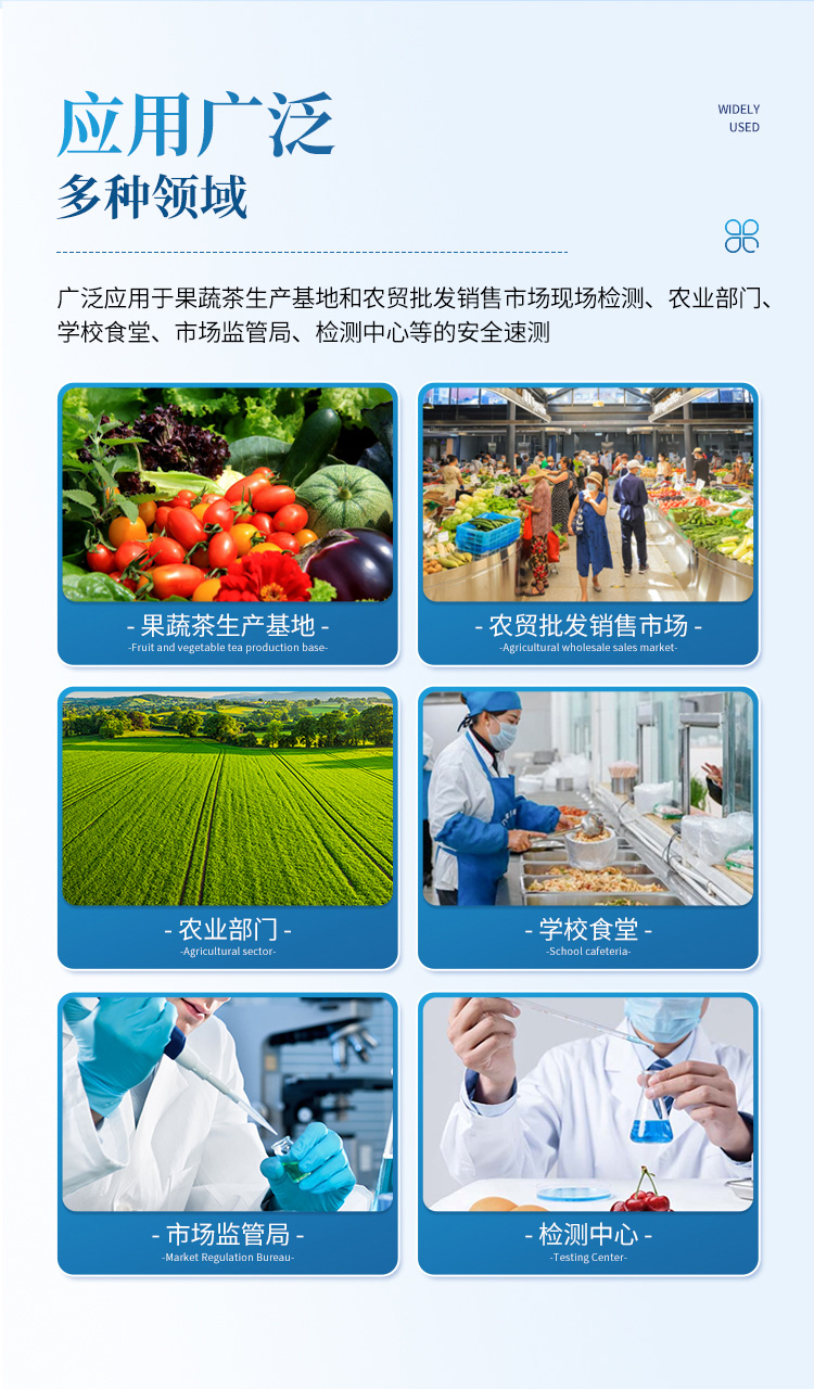 智能農(nóng)藥殘留檢測(cè)儀